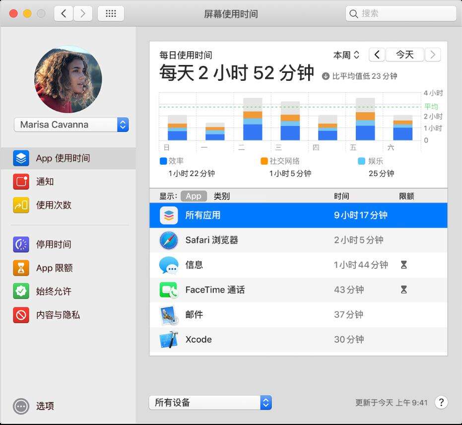 “屏幕使用时间”是什么 - 基础知识 - macOS使用手册