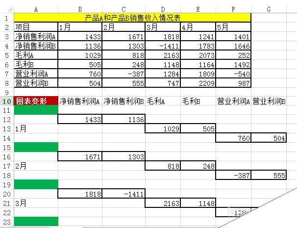 Windows使用教程,Windows系统教程,Windows优化教程