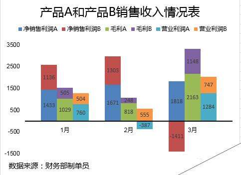 Windows使用教程,Windows系统教程,Windows优化教程