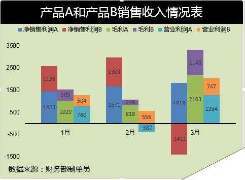 Windows使用教程,Windows系统教程,Windows优化教程