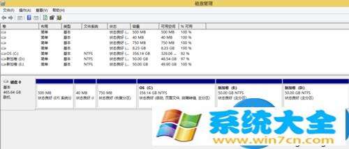 win8系统只有c盘怎么分区方法步骤 win8系统为什么