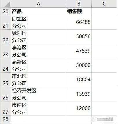 Windows使用教程,Windows系统教程,Windows优化教程