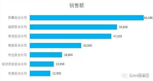 Windows使用教程,Windows系统教程,Windows优化教程