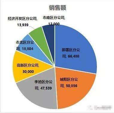 Windows使用教程,Windows系统教程,Windows优化教程