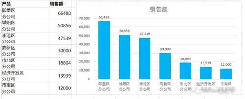 Windows使用教程,Windows系统教程,Windows优化教程