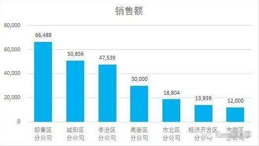 Windows使用教程,Windows系统教程,Windows优化教程