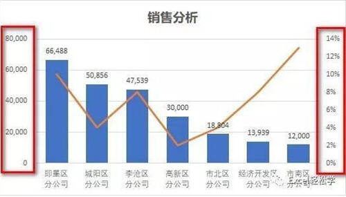 Windows使用教程,Windows系统教程,Windows优化教程