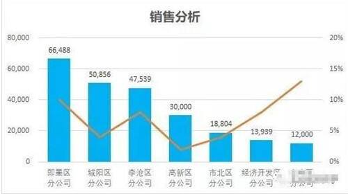 Windows使用教程,Windows系统教程,Windows优化教程