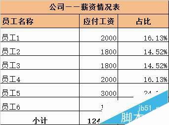 Windows使用教程,Windows系统教程,Windows优化教程