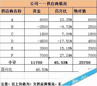 Windows使用教程,Windows系统教程,Windows优化教程