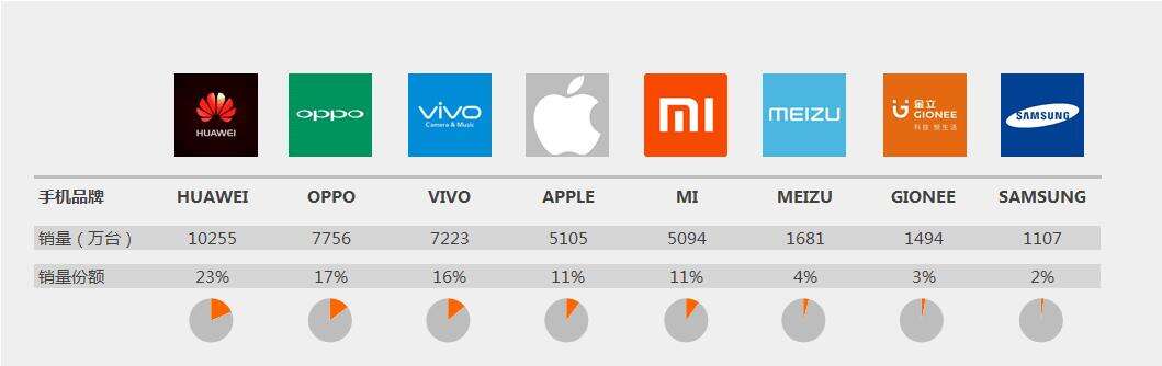 Windows使用教程,Windows系统教程,Windows优化教程