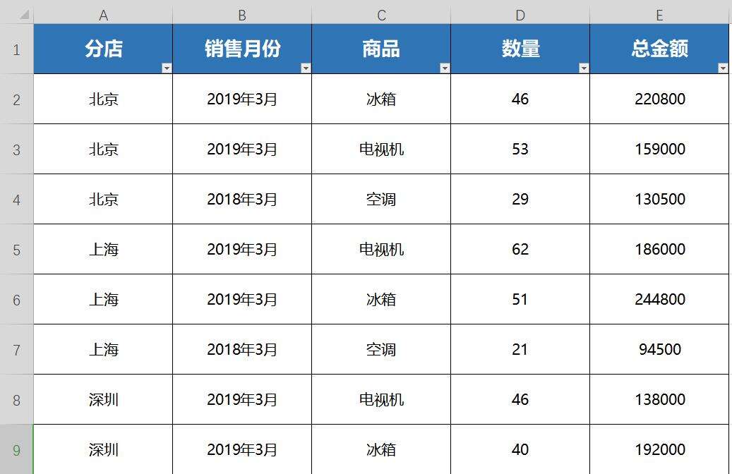 Windows使用教程,Windows系统教程,Windows优化教程