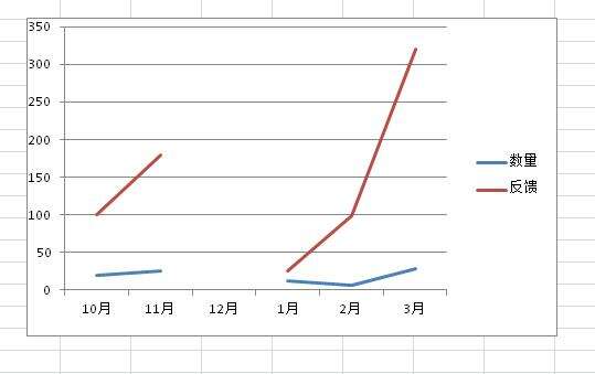 Windows使用教程,Windows系统教程,Windows优化教程