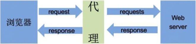 6198627d76cae5d109aafafa2c2b7d7.png