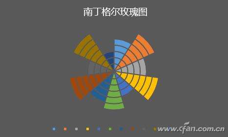 Windows使用教程,Windows系统教程,Windows优化教程