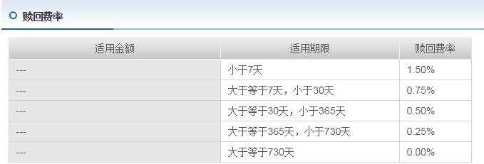 Windows使用教程,Windows系统教程,Windows优化教程