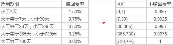 Windows使用教程,Windows系统教程,Windows优化教程