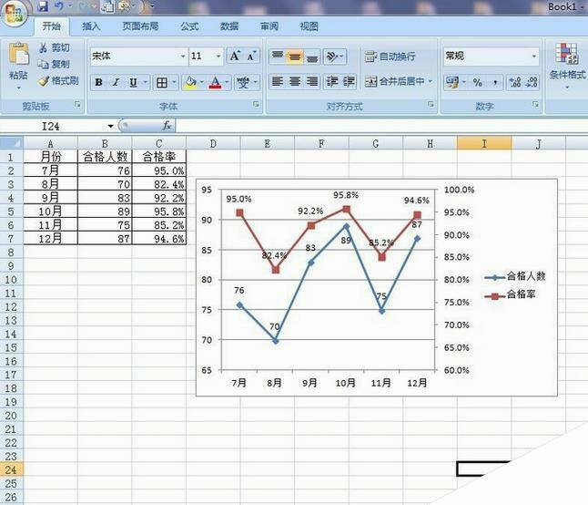 Windows使用教程,Windows系统教程,Windows优化教程