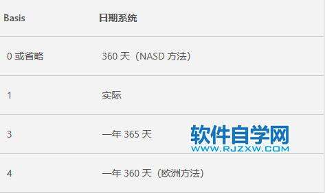 Windows使用教程,Windows系统教程,Windows优化教程