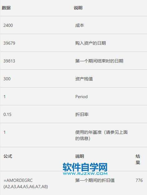 Windows使用教程,Windows系统教程,Windows优化教程
