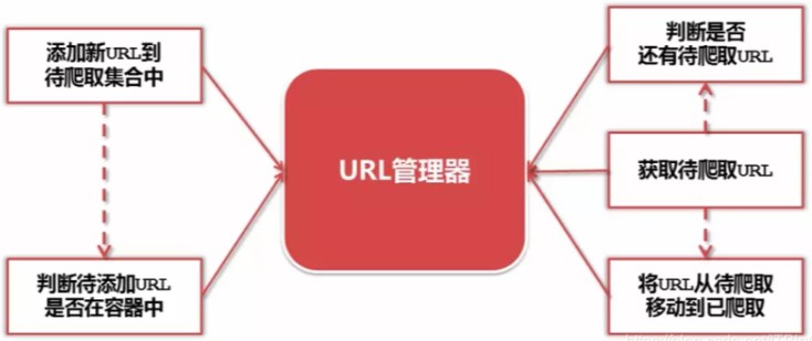 d986690e2038fe32e8fab745f8c5c74.png