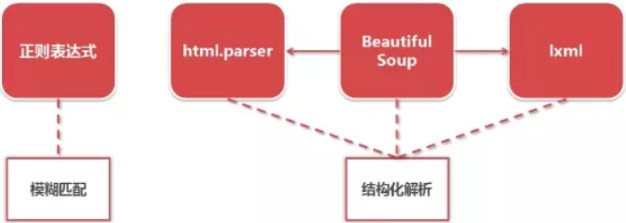 dd2f66888b1cfb04da8ae8f9eda054e.png