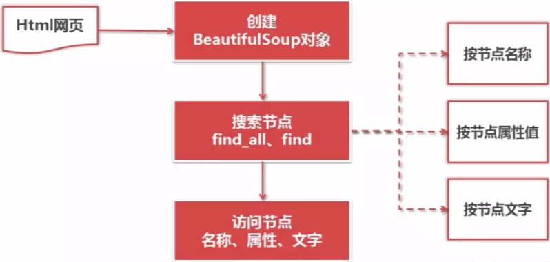 69d19469983cbcc404334dbc61c8d62.png