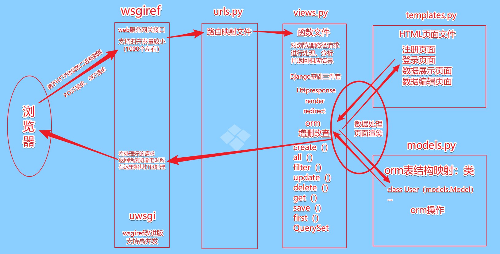 1562639244391631.png