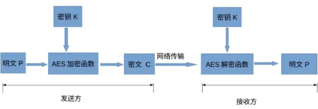 76051604f370b6cec73c869feac95cb.png