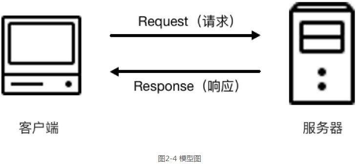 a678e4bd668c2bc89b92d8125056c42.png