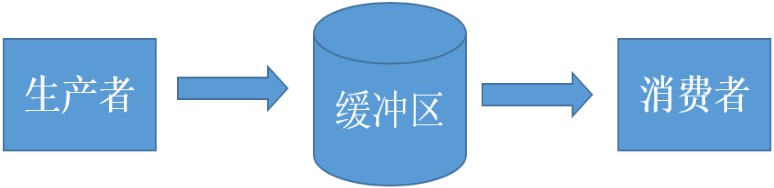 a67cb1fc56f75fd97a44ea2c0c38e36.png