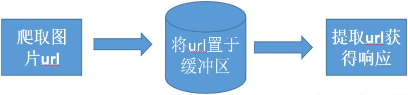 ab413e2db294b1862bd06702c60d23c.png