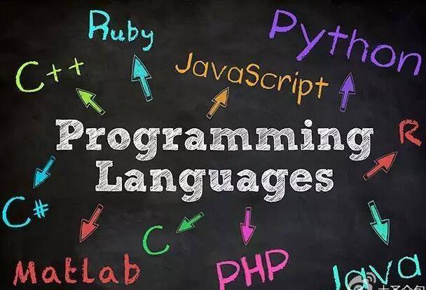 Python 博客园备份迁移脚本