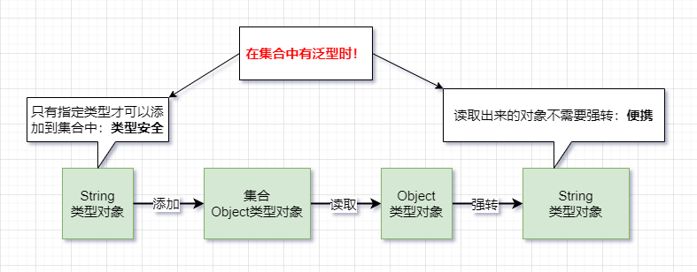 image-20220212004645801