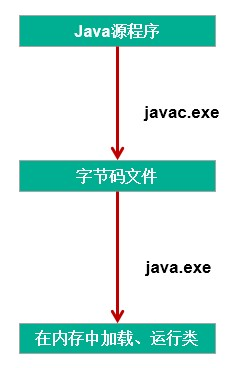image-20220211023430058