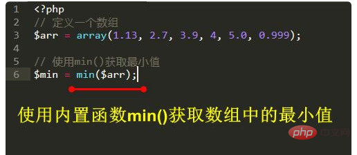 1637806288603657.png b2f6a27d83bf93e7116798297dacecc.png