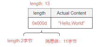 image-20210817185158510