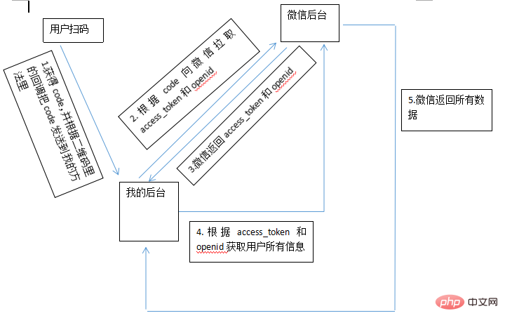 1632380359227350.png 5600c4fb5c927be8d3ff7166b022591.png