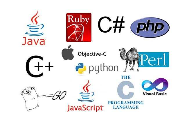学习Python必须要知道的4个内置函数