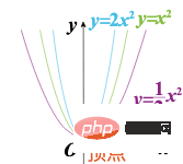 1621581480334114.png 2.png