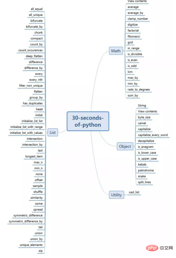 1609554159787027.png 90bbaf5366945b641547a5ab1c3471c.png