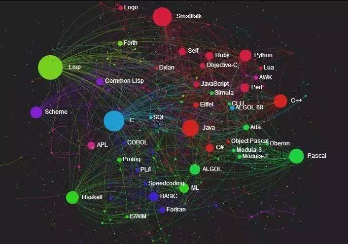 精通Python网络爬虫核心技术-框架与项目实战pdf【108mb】 |内附下载地址提取码|