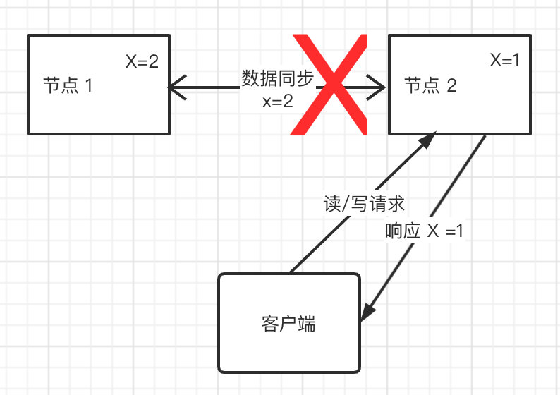 19FDEDFA-391D-4718-B870-F0CD83AB28AE