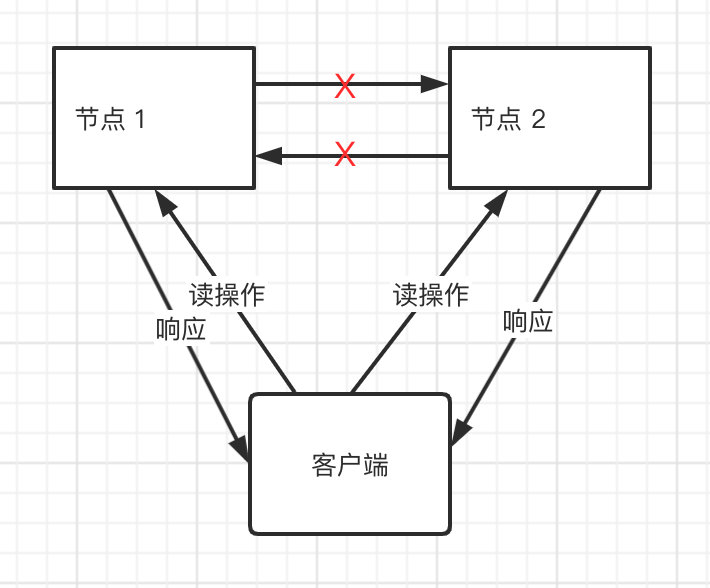 7BD54C0E-8D21-40AB-9F24-689B96AD9860