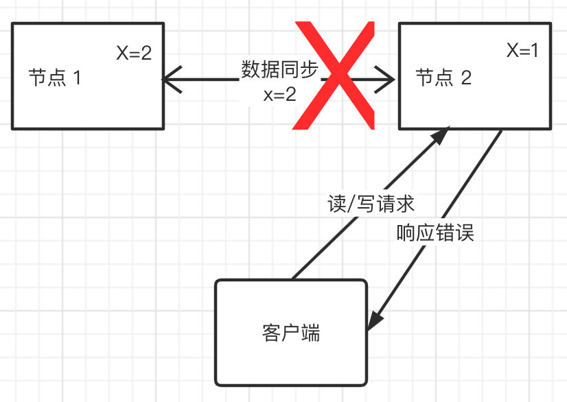 7385C9D0-5AAC-4D83-A0EA-742A8B3511EF