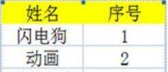 Excel表格转Word表格不变形的方法截图