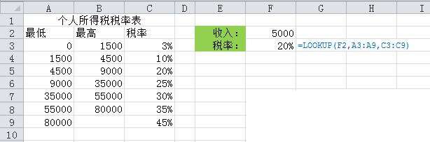 Windows使用教程,Windows系统教程,Windows优化教程