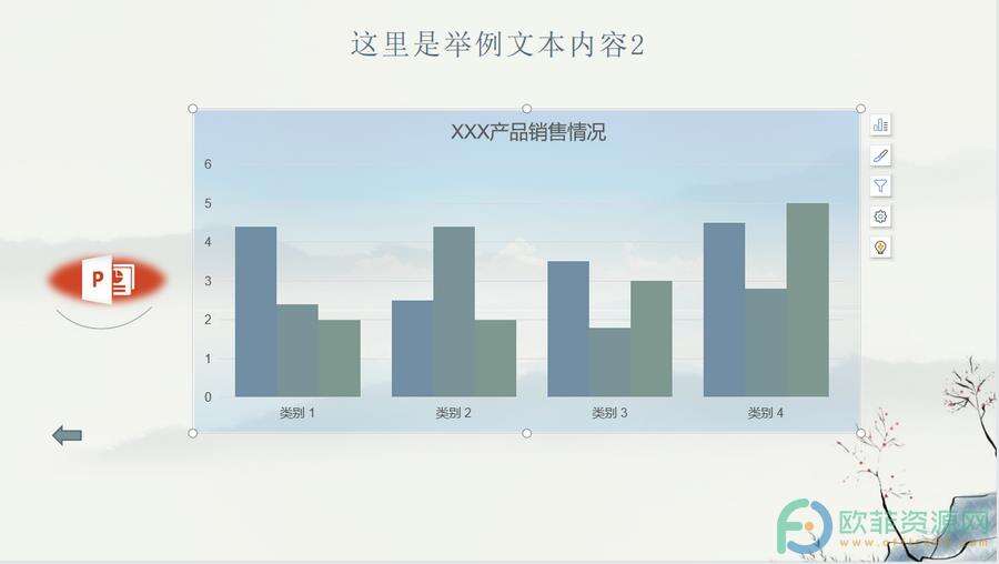 ​电脑版WPS演示文稿怎么删除误差线