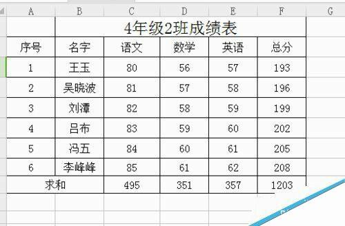 Windows使用教程,Windows系统教程,Windows优化教程