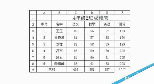 Windows使用教程,Windows系统教程,Windows优化教程